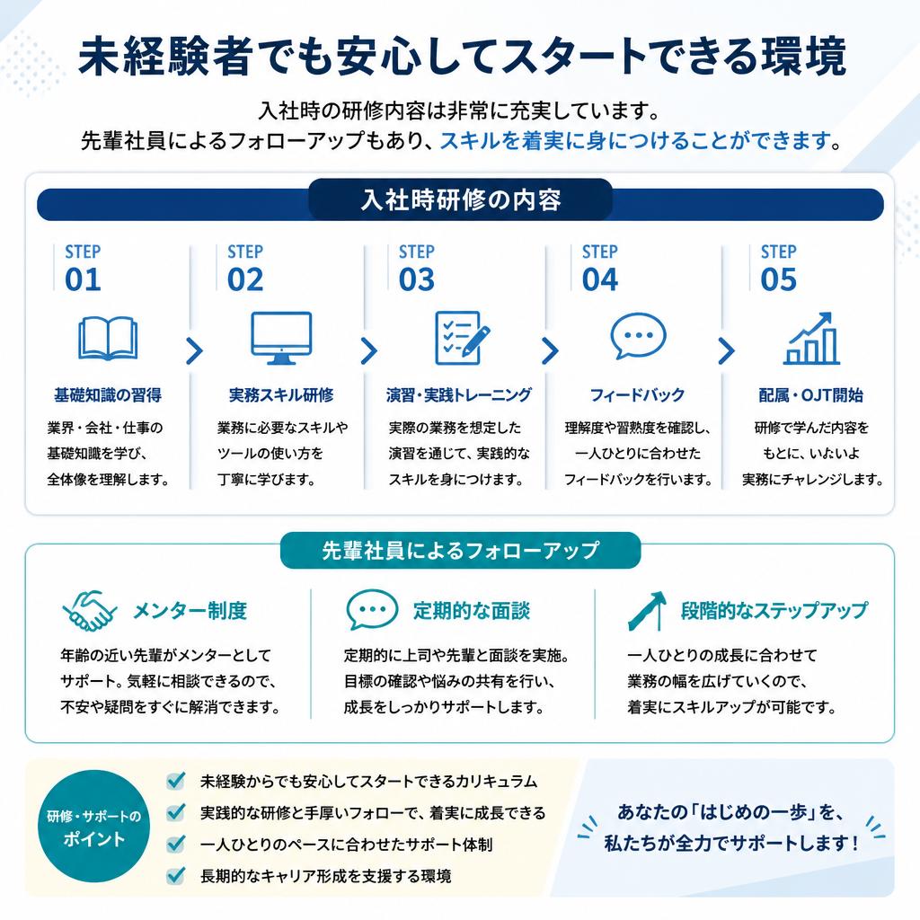 充実した研修制度