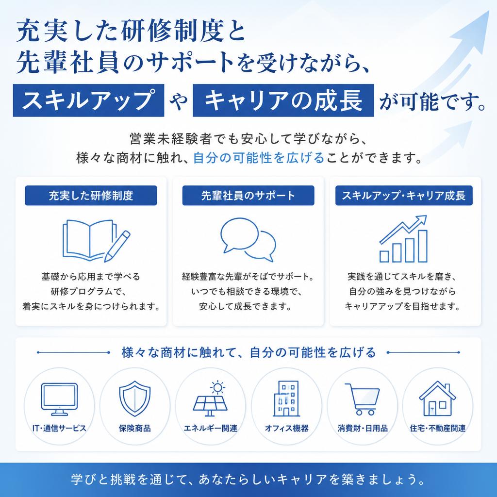 成長機会とキャリアアップ