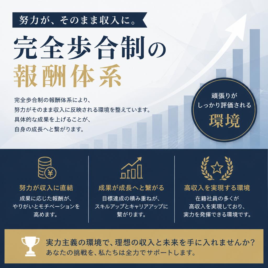 成果が収入に直結する環境