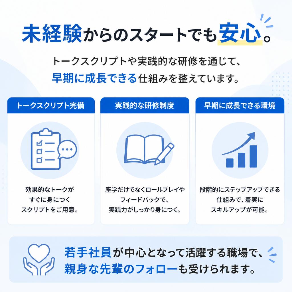 充実の研修制度