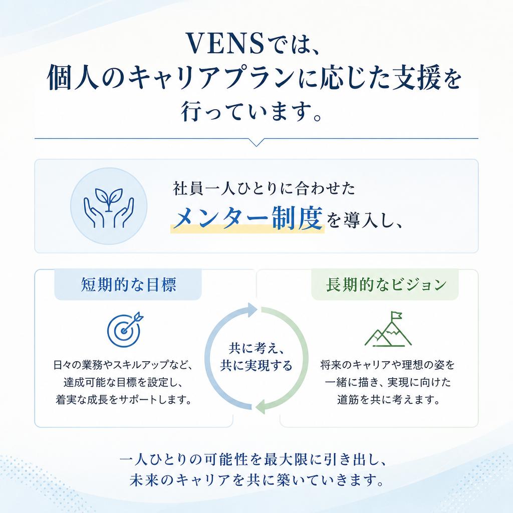 キャリア形成のための明確な道筋